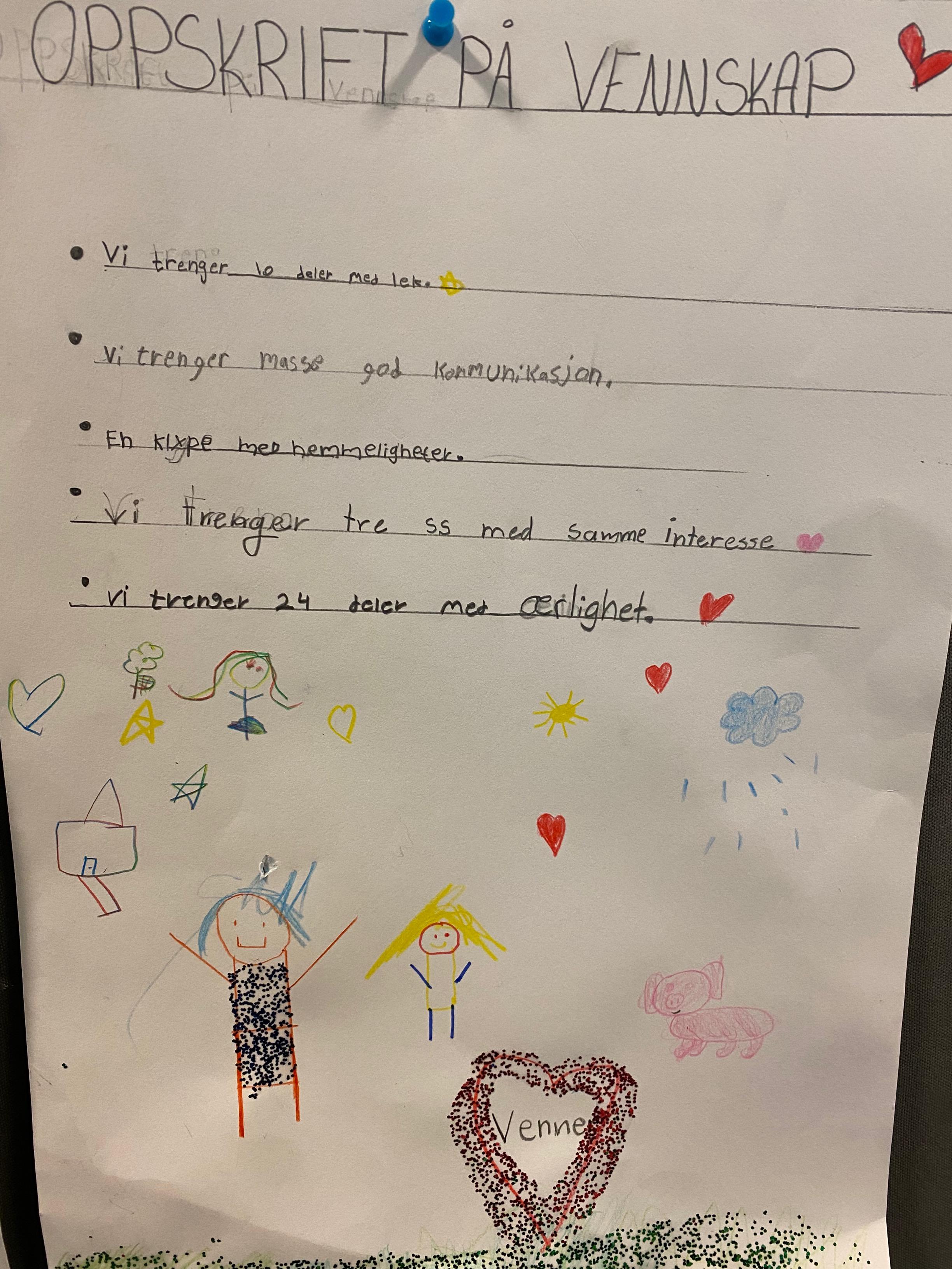 2 Venner Som Spiser Middag Sammen